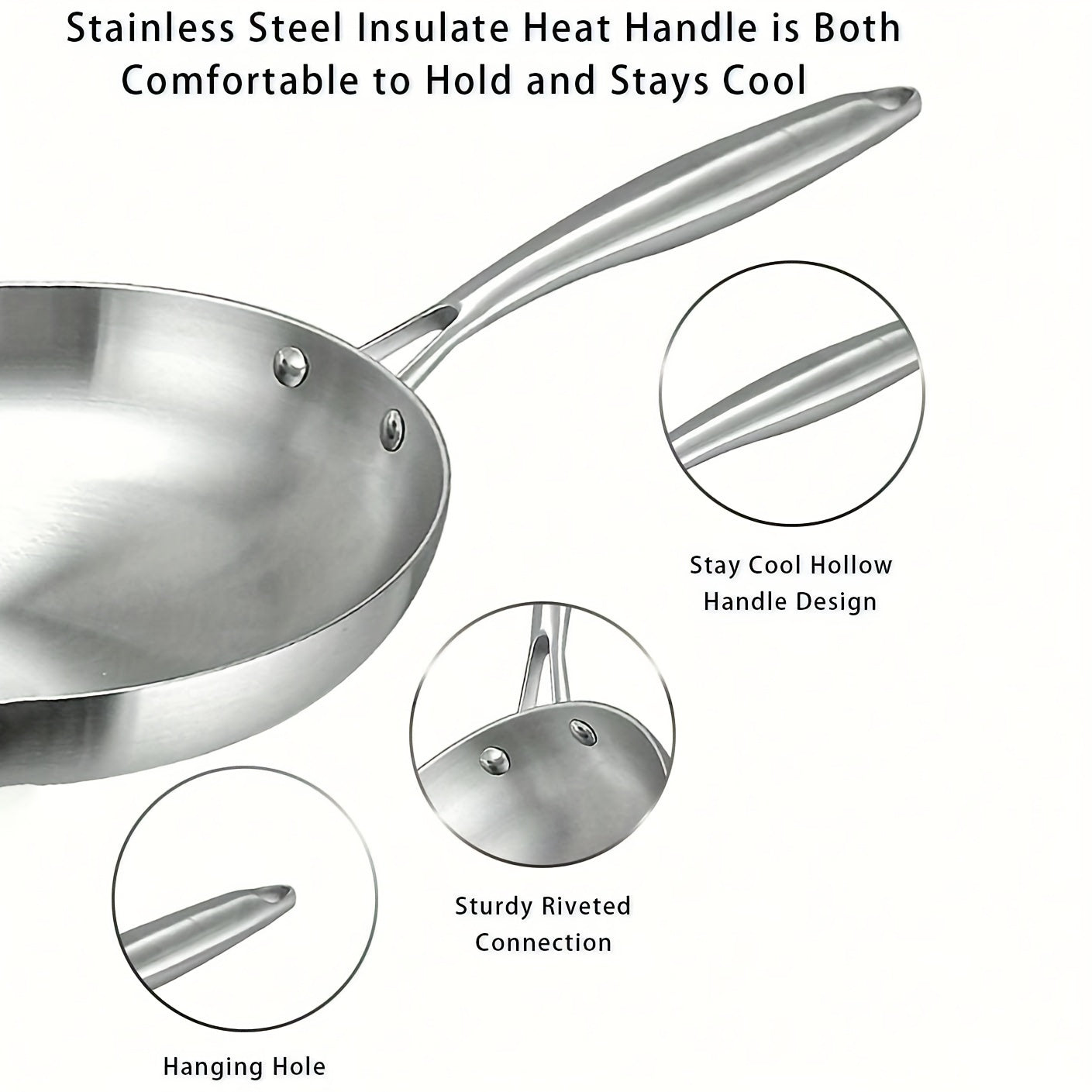 Stainless Steel Non-Stick Frying Pan Tri-Ply Induction Safe Dishwasher Safe 10 Inch