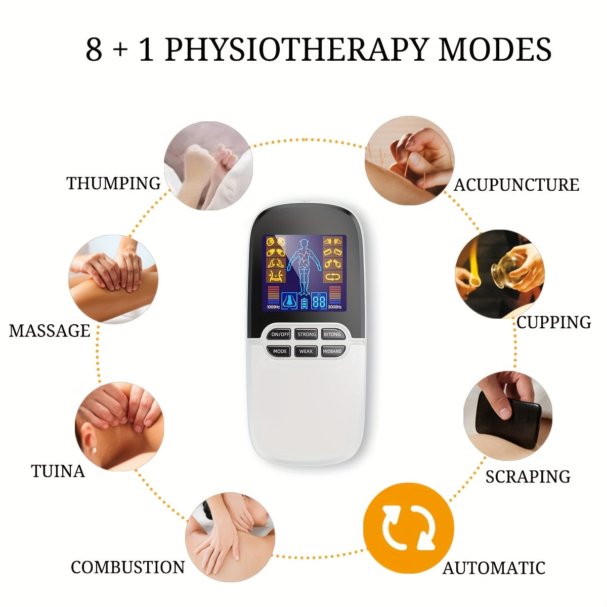 Portable Dual-Channel Physiotherapy Massager with LCD Display and Replaceable Pads