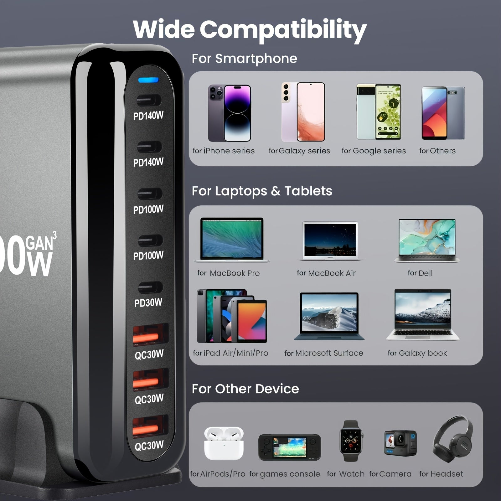 600W 8-port USB Type C tez zaryadlovchi Gan Fast Charge 3.0 planshetlar va mobil qurilmalar uchun