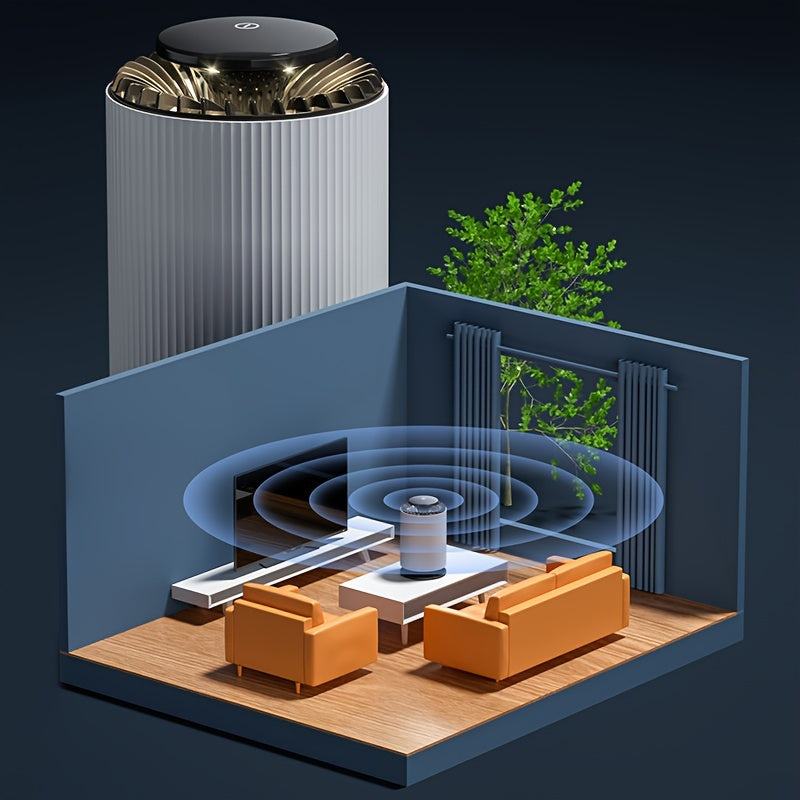 Advanced HEPA Air Purifier for Indoor and Car Odor Smoke Removal