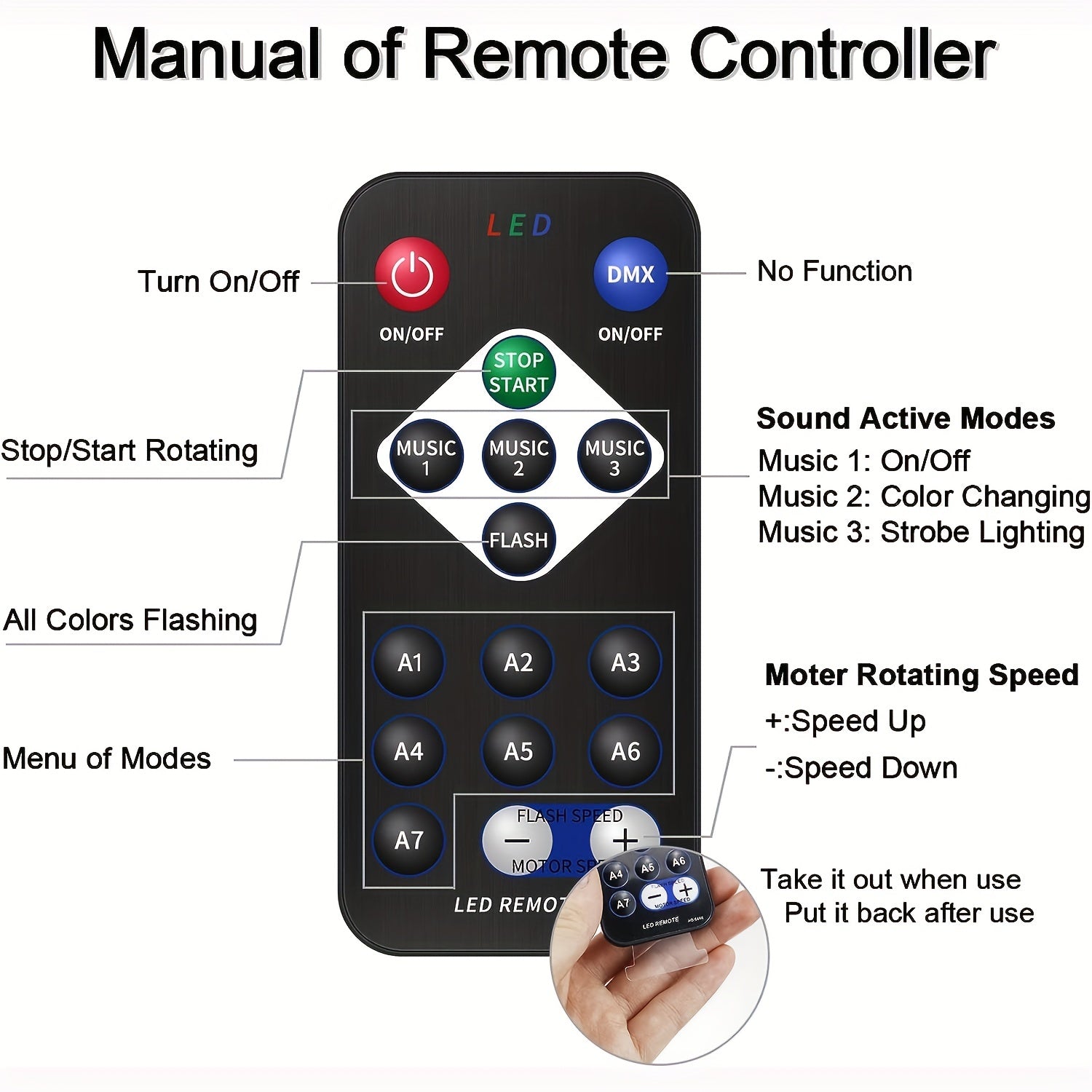 Luz de bola de discoteca LED de 7 colores, alimentada por USB, material ABS negro para fiestas y eventos