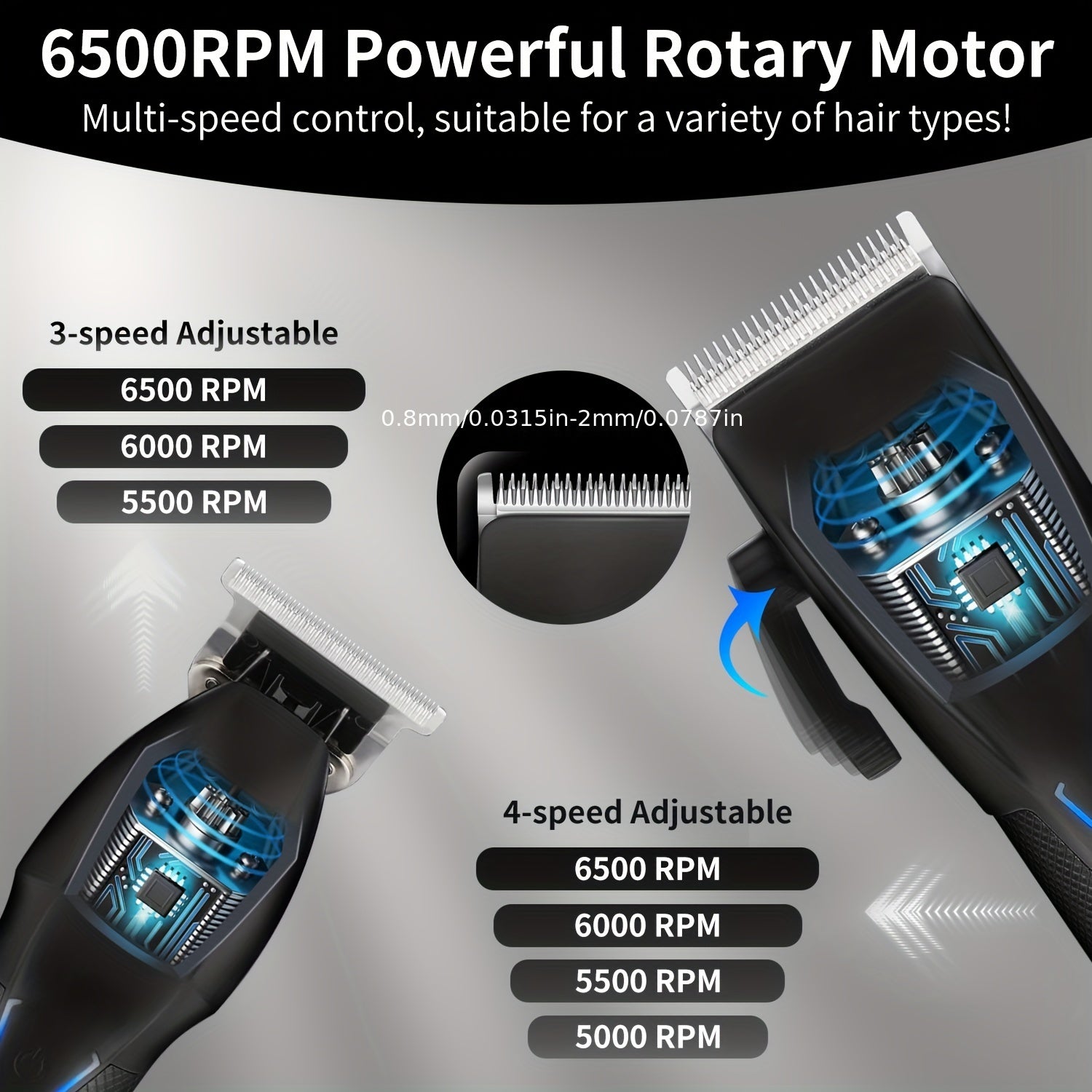 Cordless hair clipper and trimmer set with USB rechargeable Lithium battery for perfect cuts