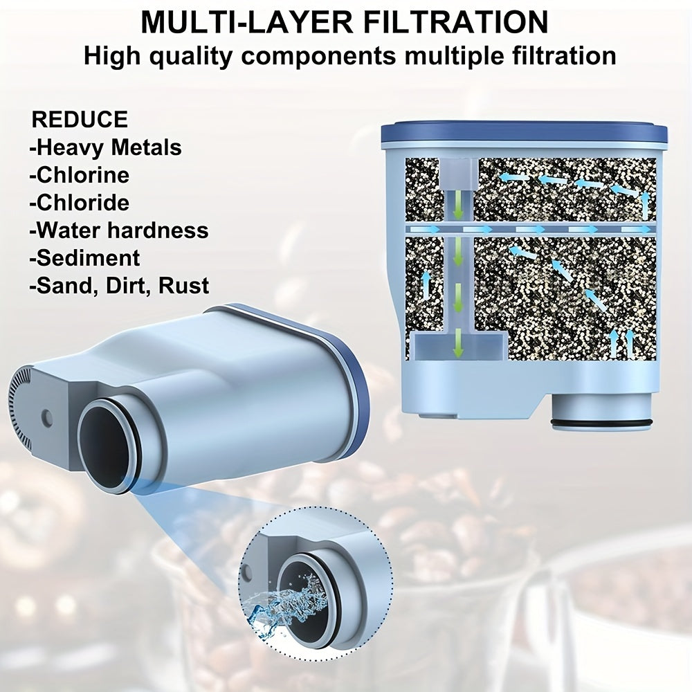 Saeco Aquaclean CA6903 seriyali uchun almashtirish kofe mashinasi suv filtri, kalsiy toshining oldini olish