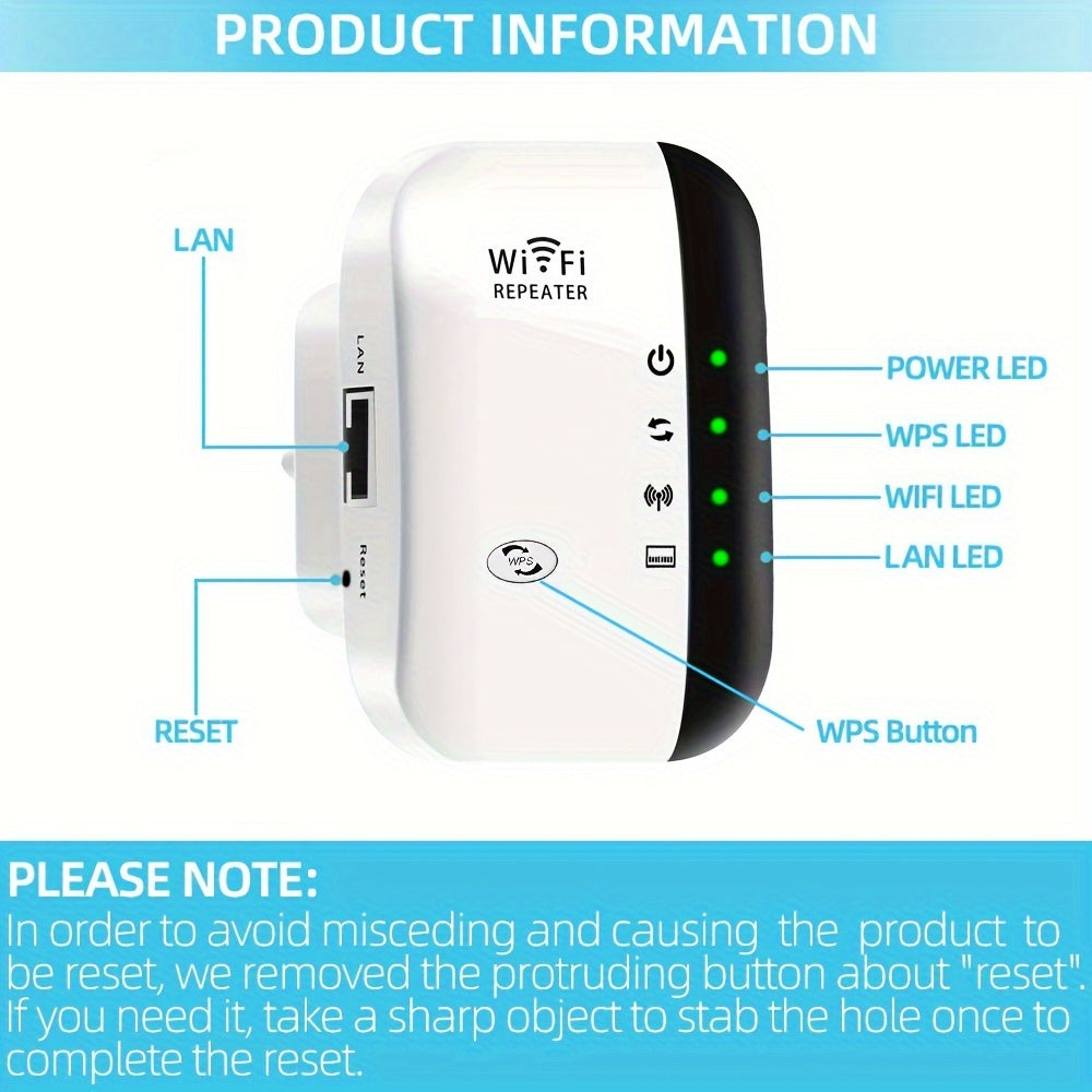 WiFi Extender Boosts Signal to 300Mbps Covers 5000 Sq Ft Ethernet Port Easy Setup Alexa Compatible EU Plug