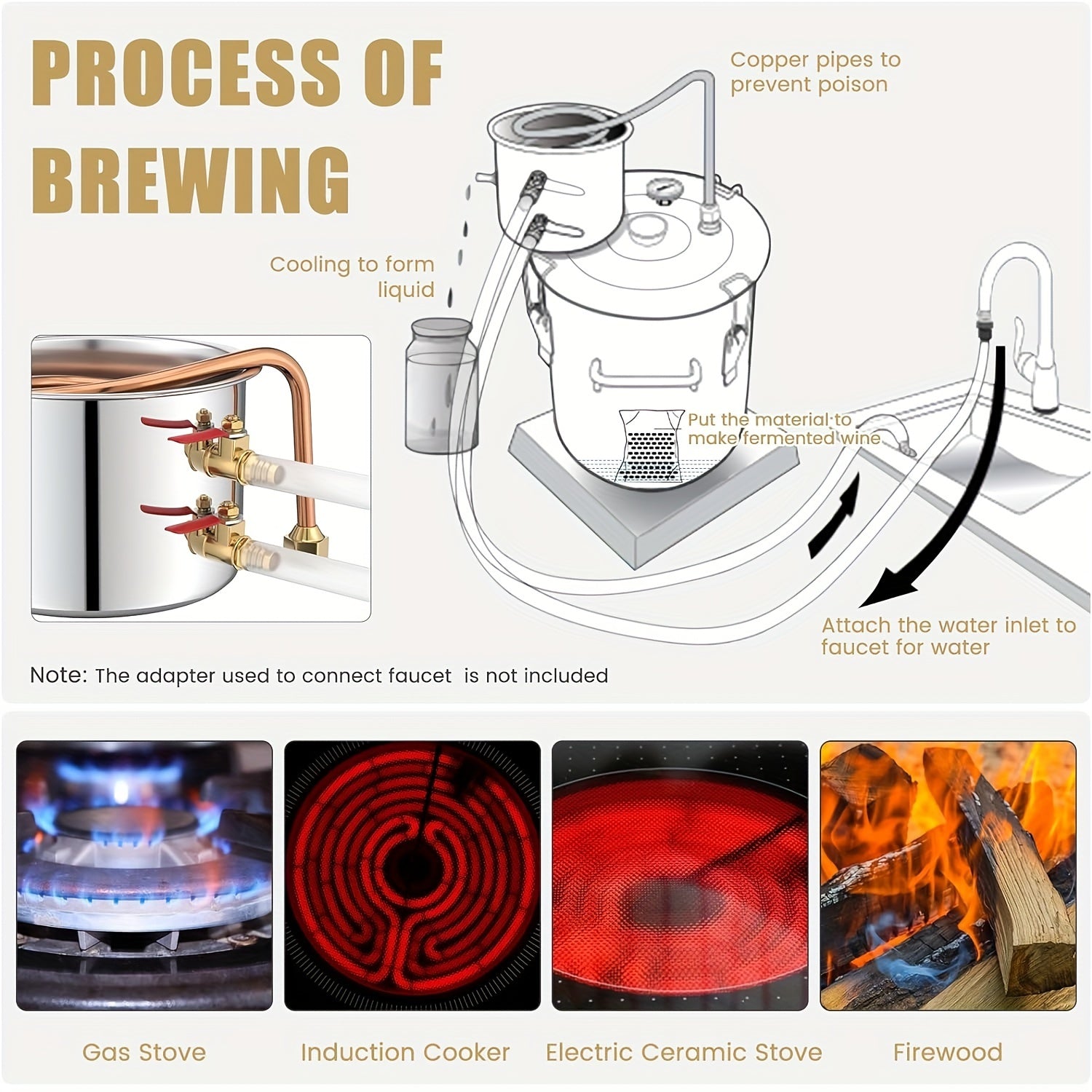 2-Gallon Copper Alcohol and Ethanol Distiller No Electricity Needed for Spirits Water Purification