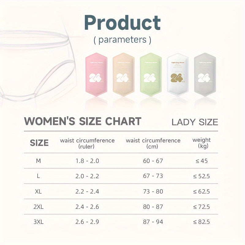 Women's Disposable Underwear Breathable Postpartum Travel Pack of 5
