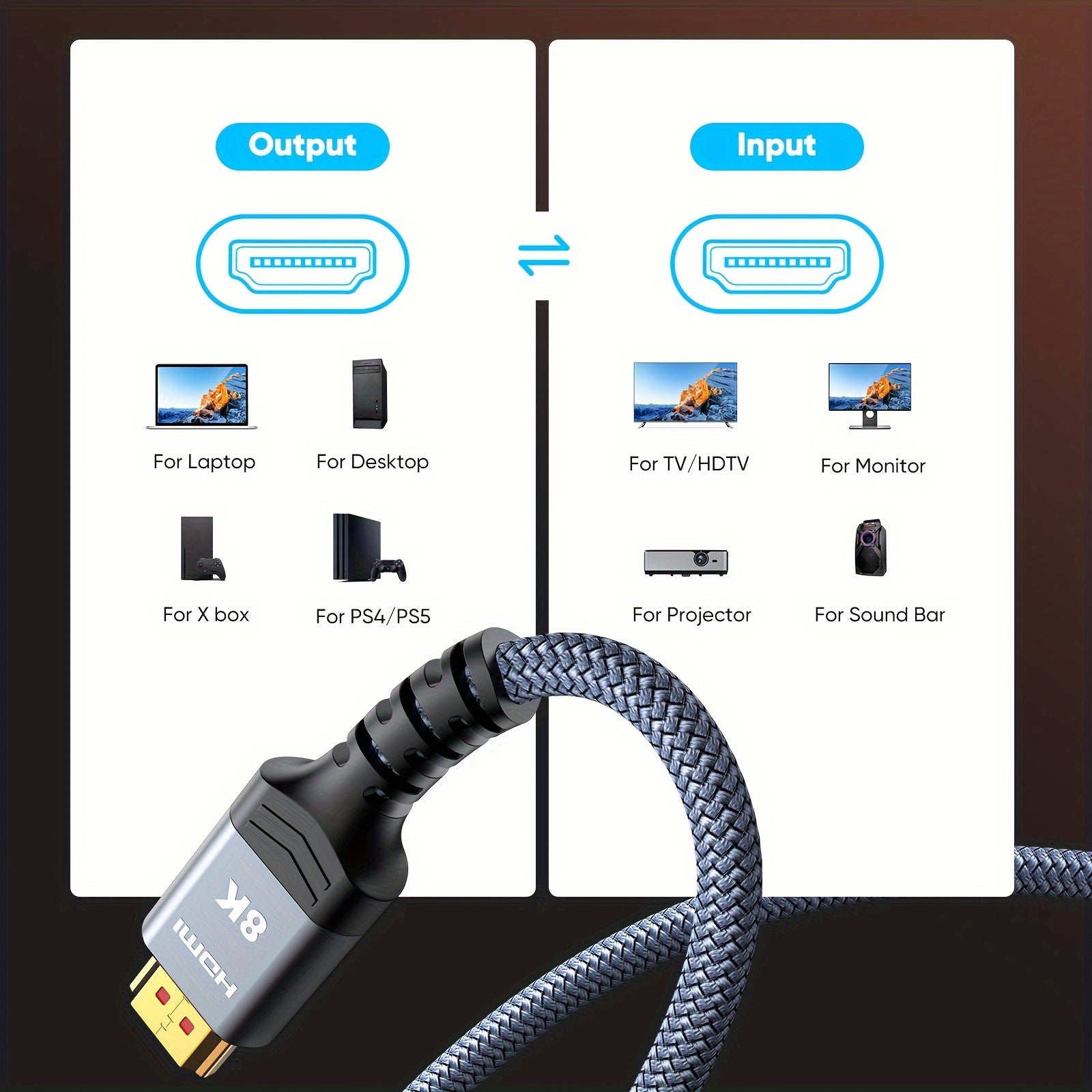 8K HDMI Cable 2.1 48Gbps HDR10 eARC 8K@60Hz 3D Dynamic HDR for TV PS5 Blu-ray