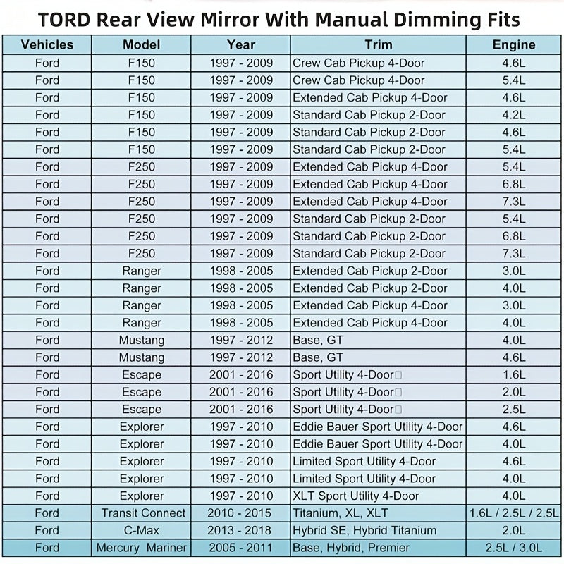 Rearview Mirror for Pickup Trucks and SUVs Universal Car Interior Replacement