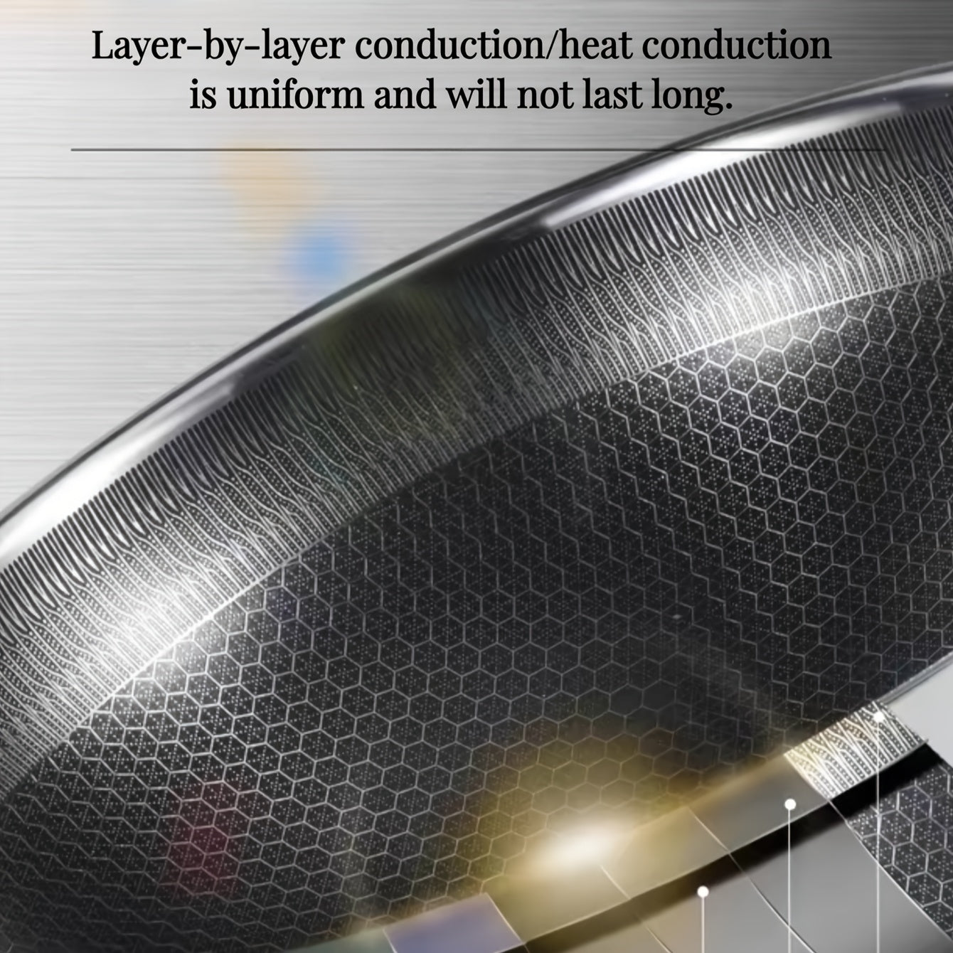 Stainless Steel Wok with Glass Lid Non-Stick Honeycomb Design Induction Gas Compatible