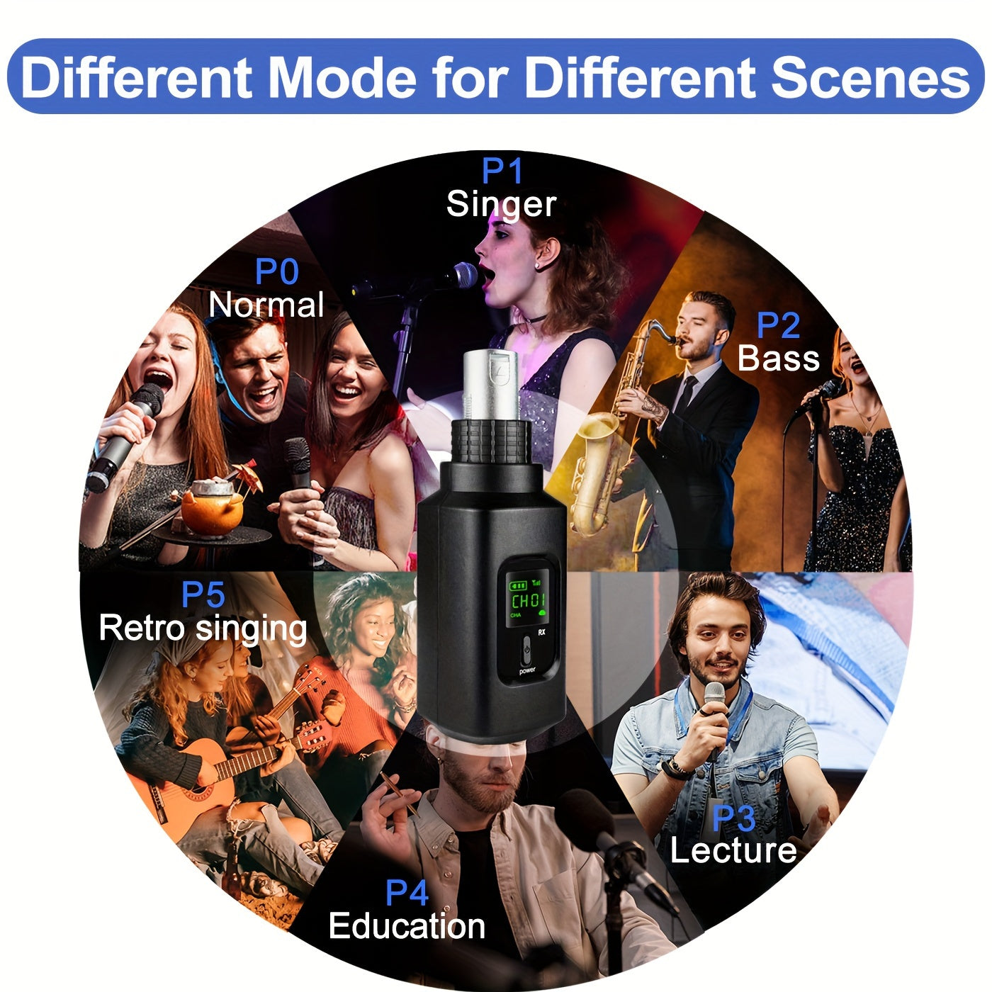 Wireless XLR Microphone System with Rechargeable 1200mAh Battery for KTV, Speech, and Audio Applications