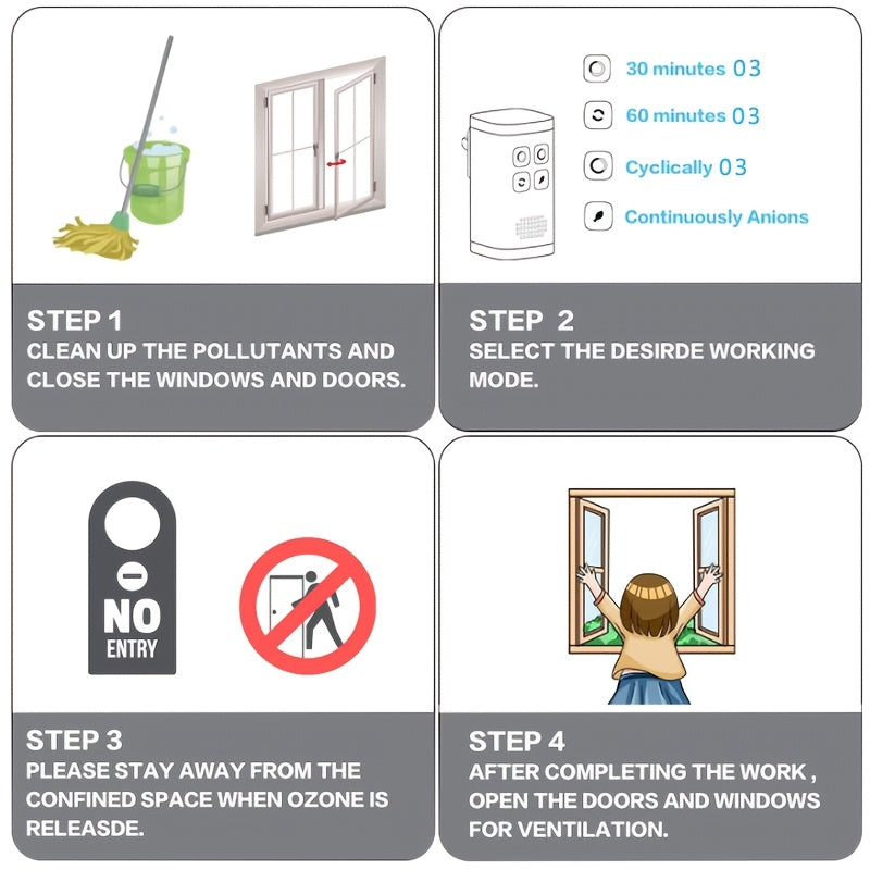 Multi-Stage Air Purifier for Home Office Bedroom Pet Room Negative Ion