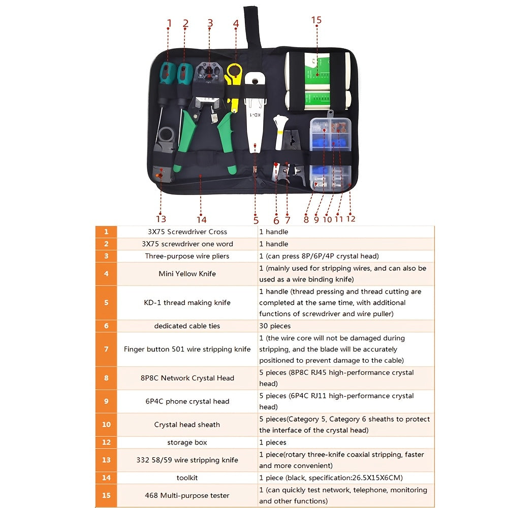 Professional tarmoq xizmatlari vositalari to'plami RJ45 tester, qirqish plitalari, kabel izlovchi, klip to'plami va olib yurish sumkasini o'z ichiga oladi. Cat5, Cat5e va Cat6 kabellari uchun mos. Portativ va zaryadsiz.