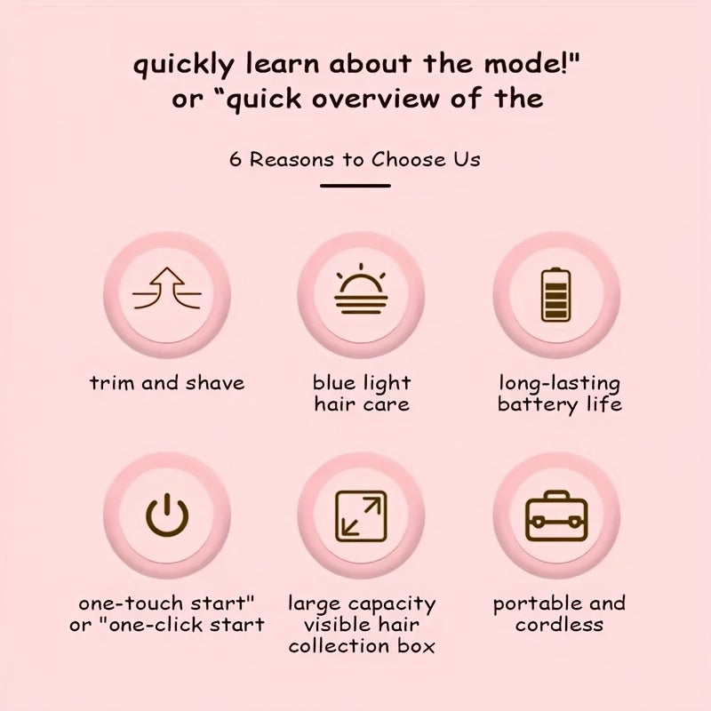 Electric Hair Trimmer Cordless USB Rechargeable Lithium Battery with Hair Clip