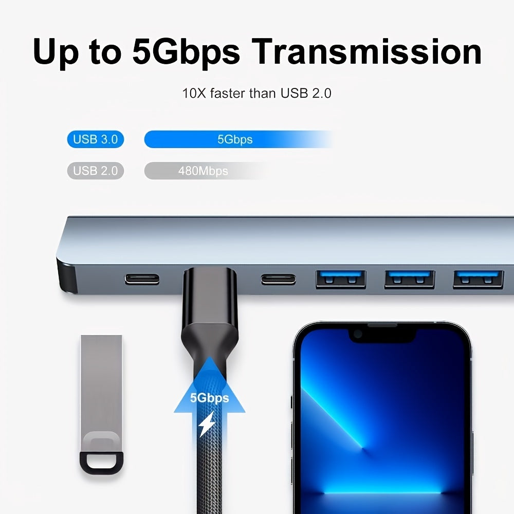 USB C Hub with Multiple Ports for MacBook Pro Air and USB C Laptops
