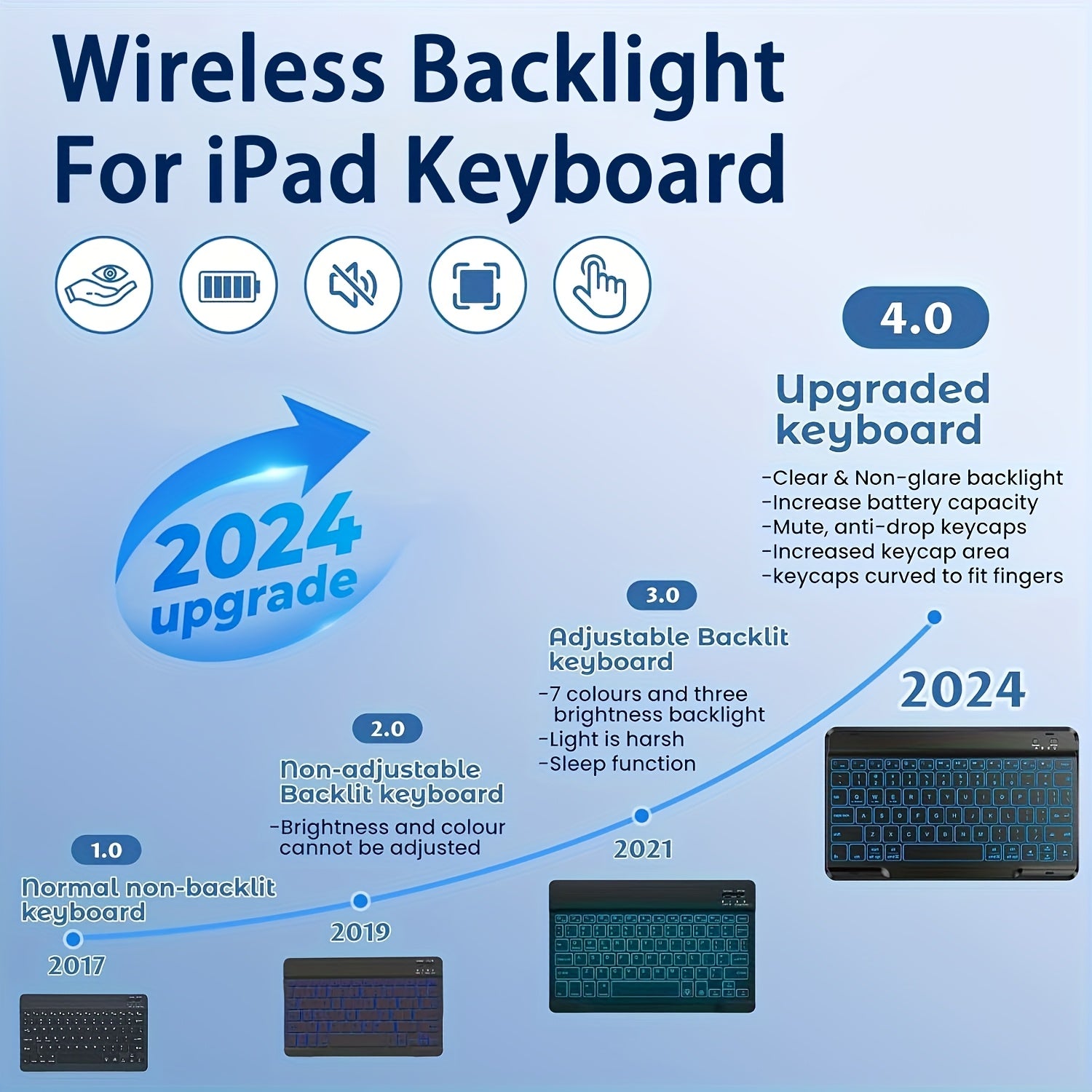Кейс для клавиатуры с держателем для карандаша, съемная беспроводная клавиатура и 7 цветных подсветок, совместимый с iPad 11, 10.9, 10.5, 25.91 см, iPad 9-го/8-го/7-го поколения, iPad 10-го поколения 27.69 см, iPad