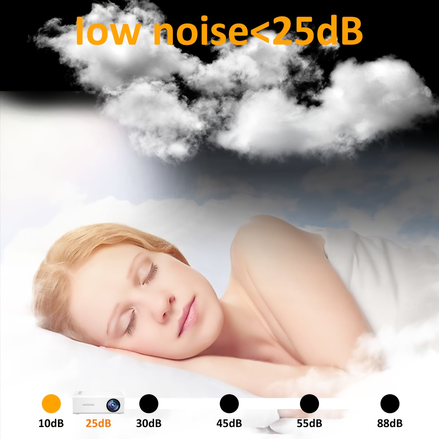 Portable HD Projector for Home Theater with HDMI USB Compatibility