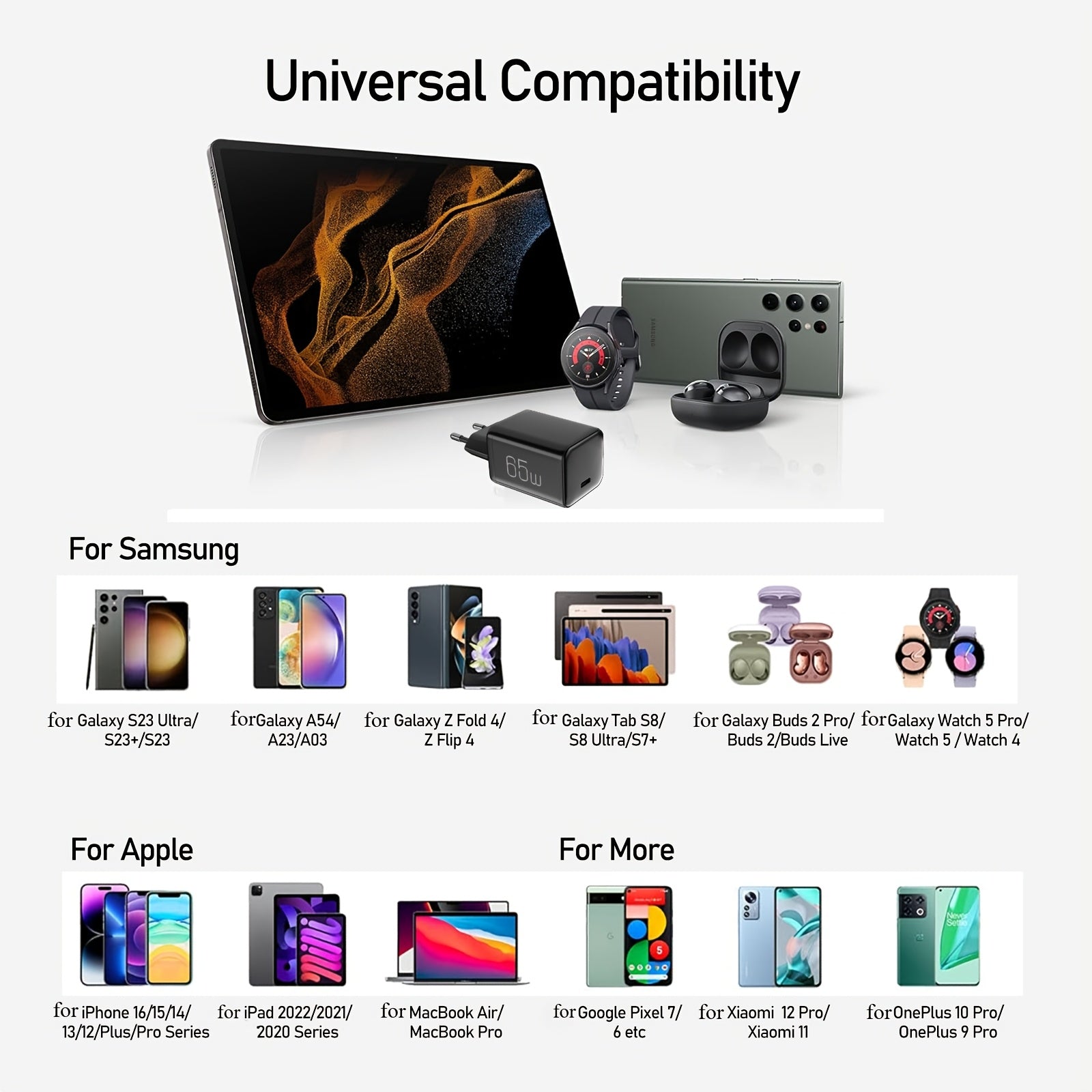 2 шт. 65 Вт GaN Быстрая зарядка для стеновых зарядных устройств Type C для ноутбуков, iPhone, iPad, Pixel, Steam Deck