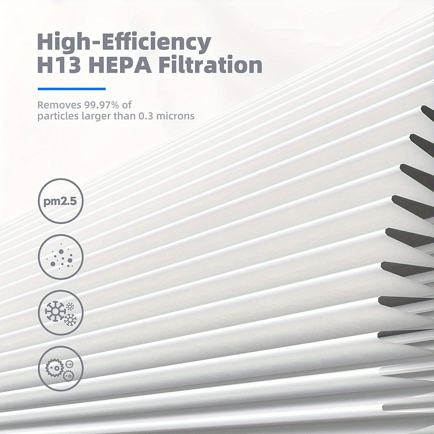 Air Purifier Replacement Filters for MK01 MK06 DH-JH01 MJ001H EPI080 EP1080 EP081 EP1081