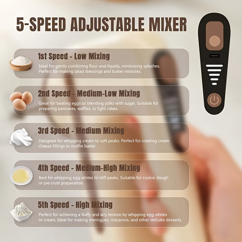 Dual-Color Rechargeable Electric Hand Mixer with 5-Speed Control and Stainless Steel Whisks