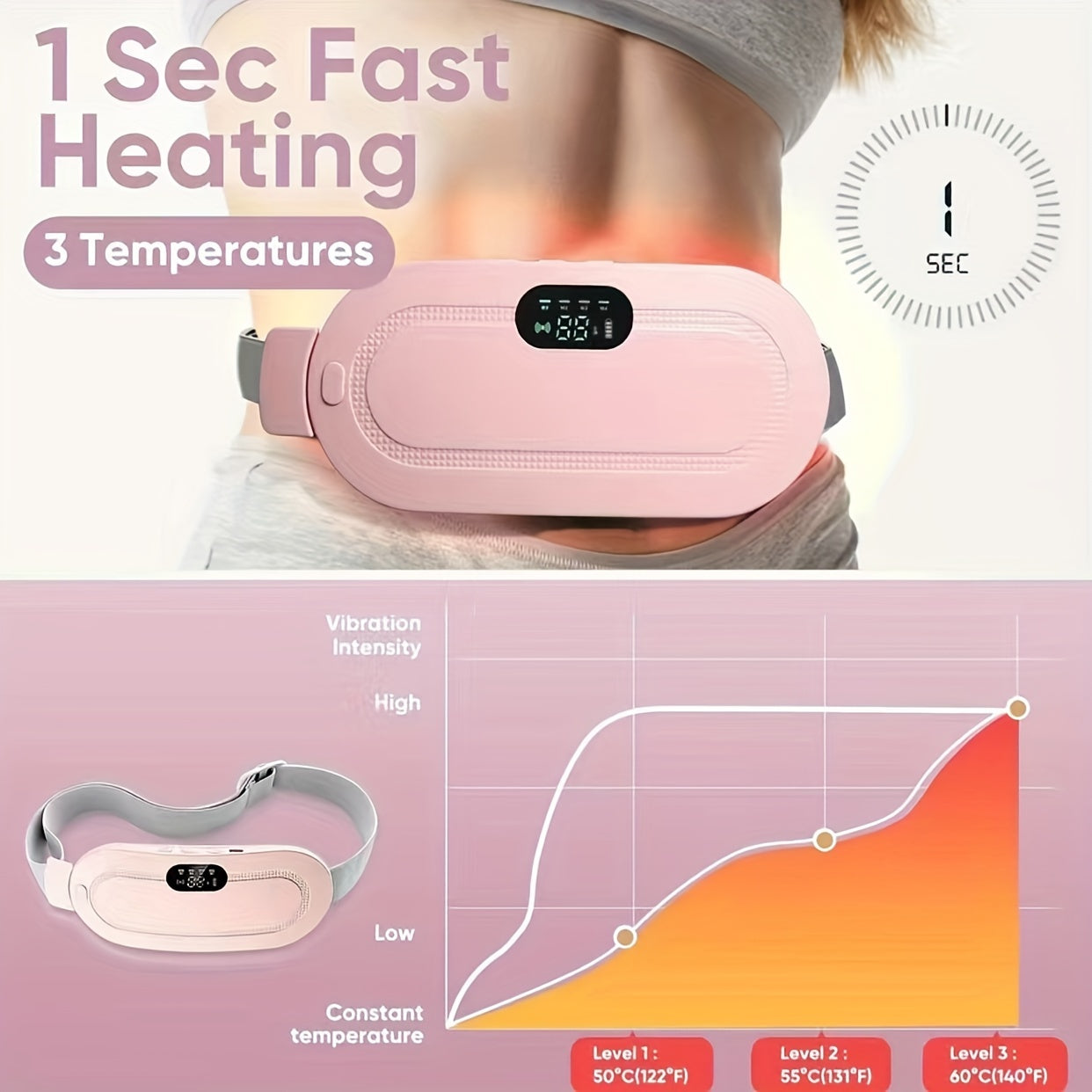 Cordless Heating Pad for Menstrual Comfort with Temperature and Massage Control