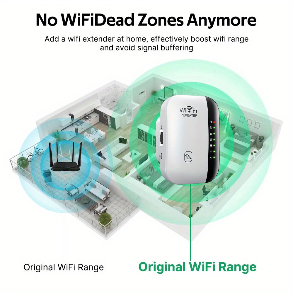 OEKE WiFi takrorlagichi, AQSh vilkasi bilan, uy va ofis uchun WiFi qamrovi, uzoq masofa, super signal, oson ishlatish, ixcham dizayn.