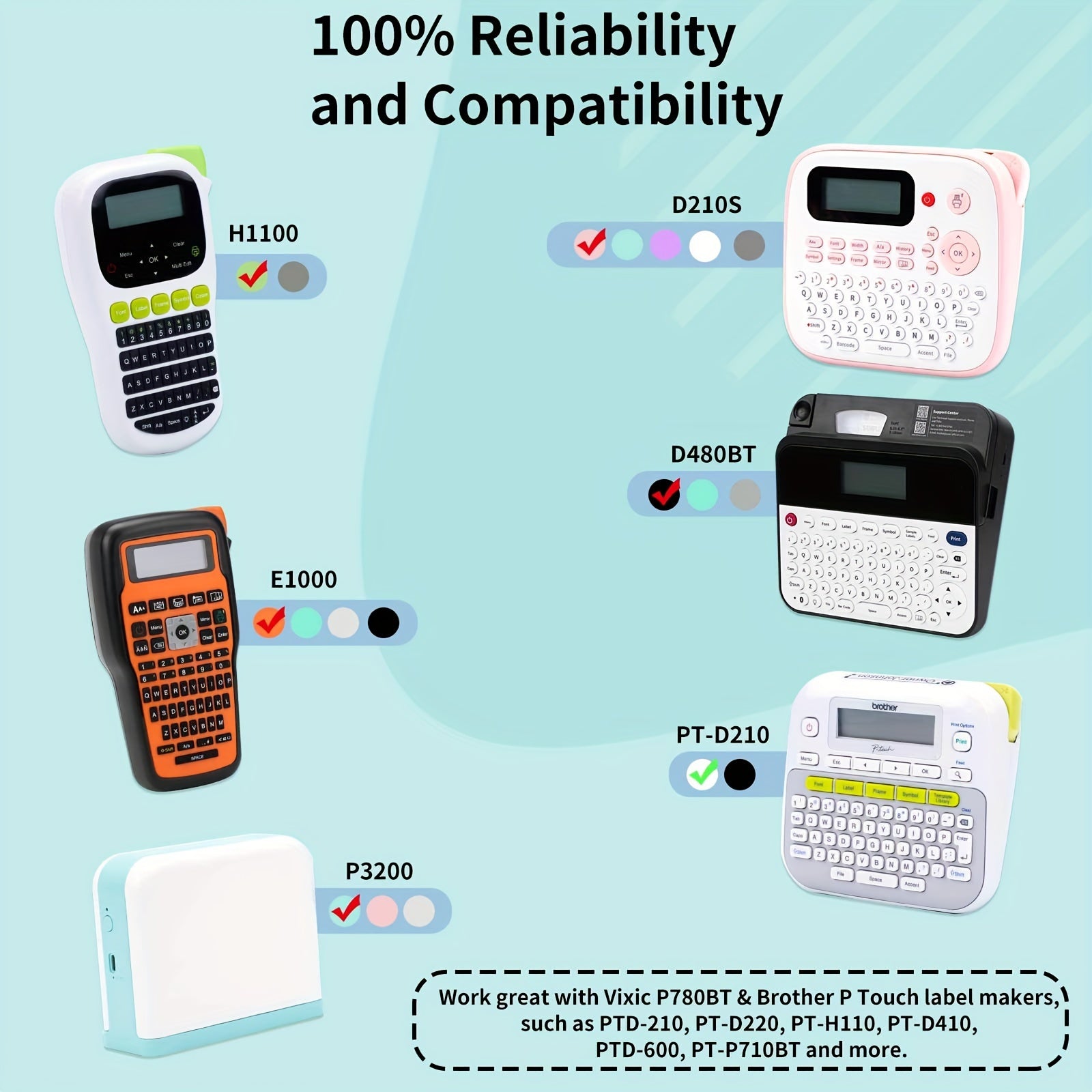 Laminated Label Tape 1.19cm x 7.99m for Label Makers, Clear Text, Easy Peel