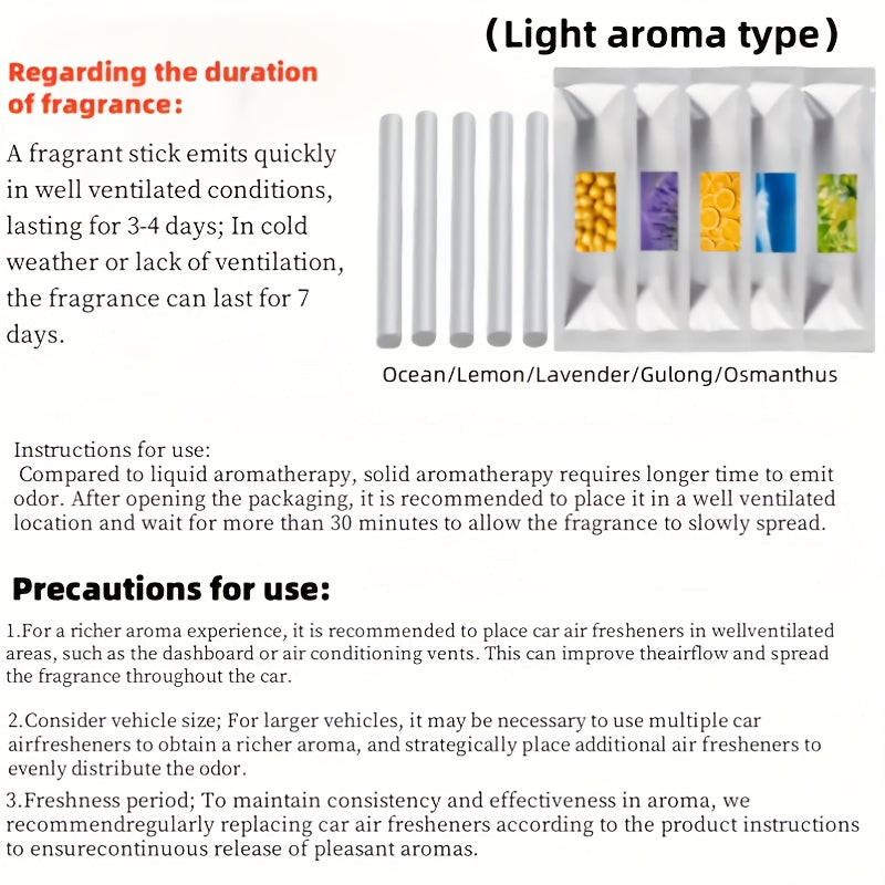 Car Air Outlet Aromatherapy Diffuser with 5 Scent Variants and Essential Oil Tablets