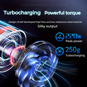 High-Speed Portable Dust Collector with Turbo Jet Fan for Precision Cleaning of Cars Homes Electronics