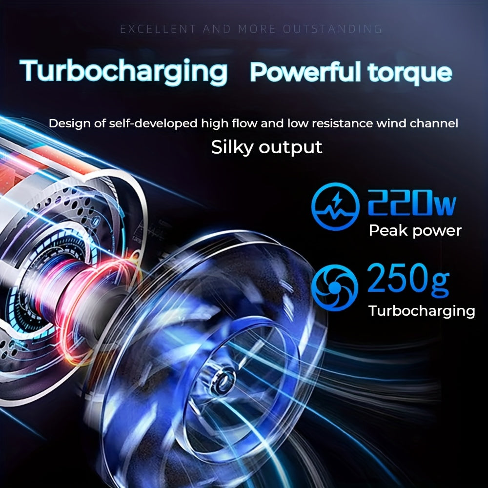 High-Speed Portable Dust Collector with Turbo Jet Fan for Precision Cleaning of Cars Homes Electronics