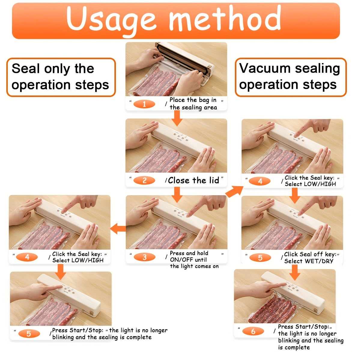 Innovatsion oshxona qurilmalari - magnitli simsiz vakuum yopishtiruvchi, portativ oziq-ovqat paketlovchi, kalit tugma saqlash asboblari, kichik avtomatik yangi saqlash mashinasi, USB quvvatlash, turli xil yopishtiradi