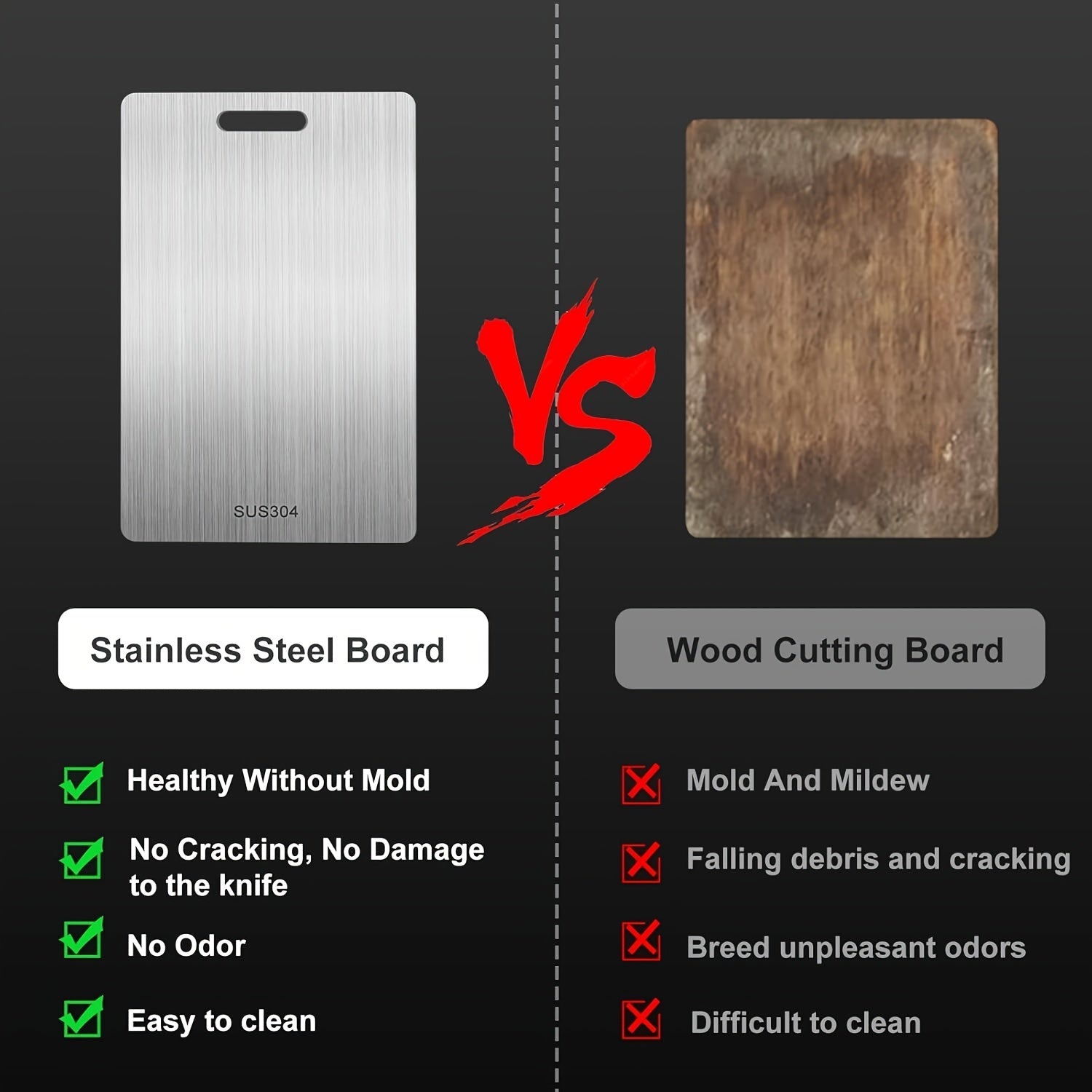 Titanium Steel Cutting Board Double-Sided Food Grade Durable Knife Safe