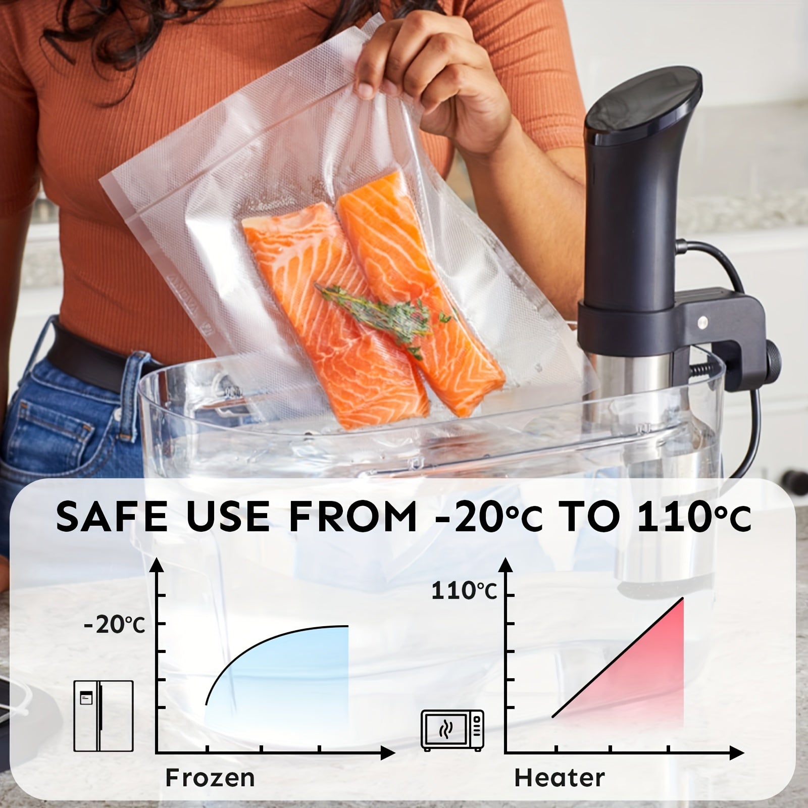 Vacuum Sealer Bags 3m Food Storage Bags BPA-Free 7-Layer Diamond Pattern