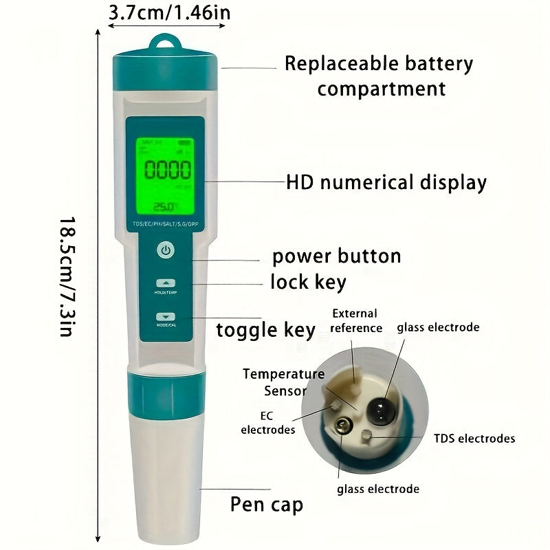 Water Quality Tester Pen with 7 Functions TDS pH ORP EC Temperature Salinity Specific Gravity LCD Backlight