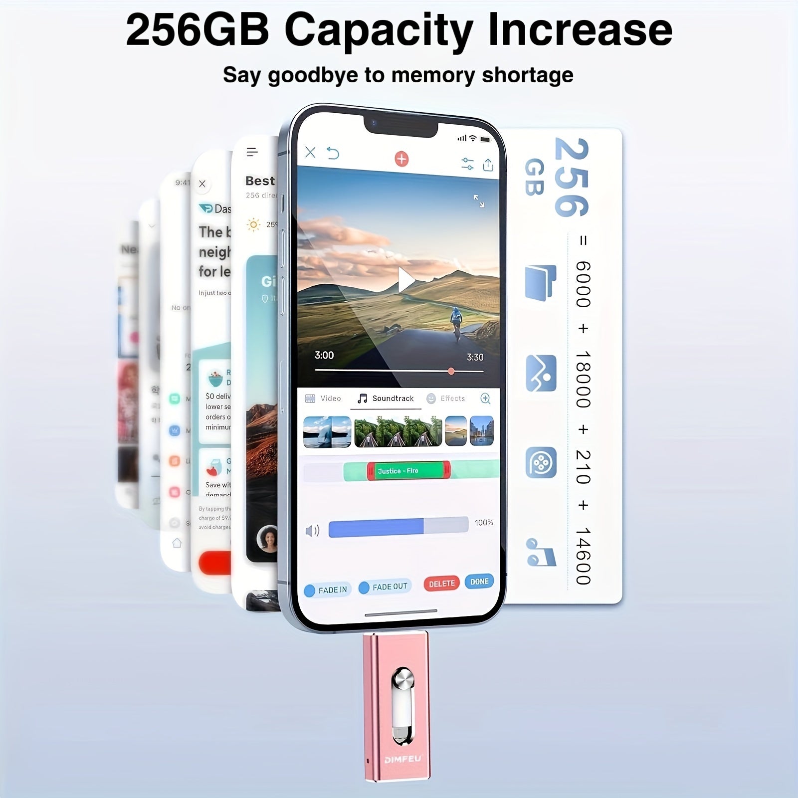 128GB USB flesh drive Lightning Type-C USB 3.0 yuqori tezlikda tashqi saqlash uchun iPhone iPad Android PC