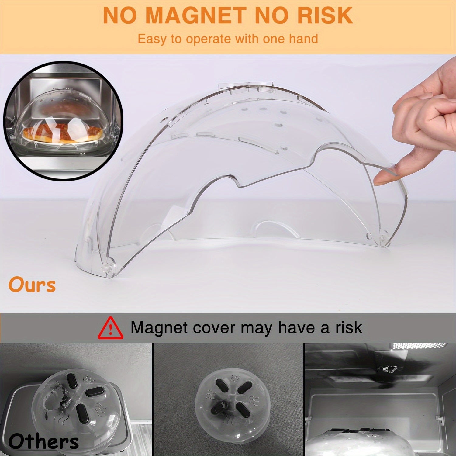 Clear Microwave Plate Cover Heat-Resistant Splatter Guard Reusable Airtight Lid