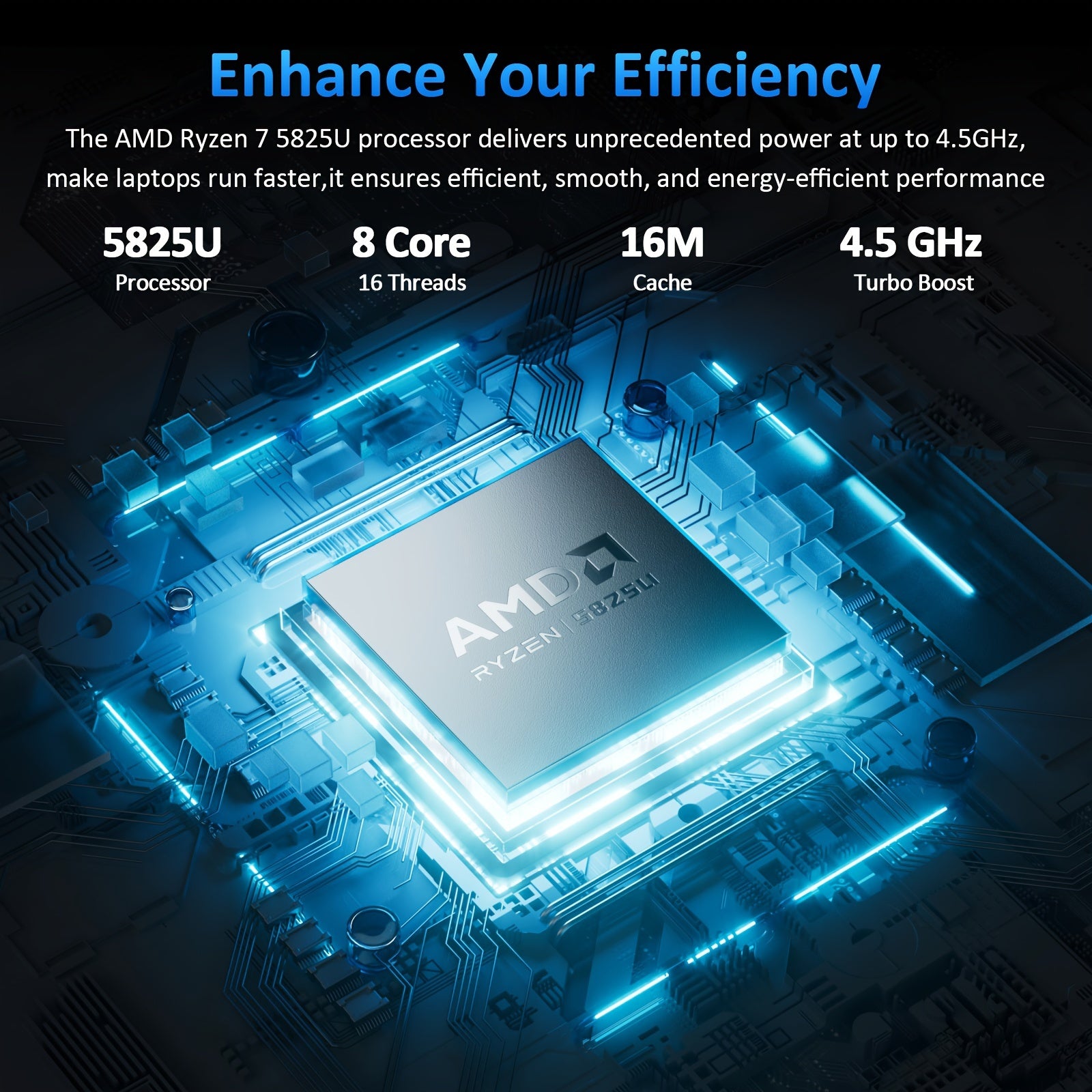 15.6-Inch AMD Ryzen 5825U Laptop 16GB RAM 768GB SSD FHD IPS Webcam Windows 11 Pro