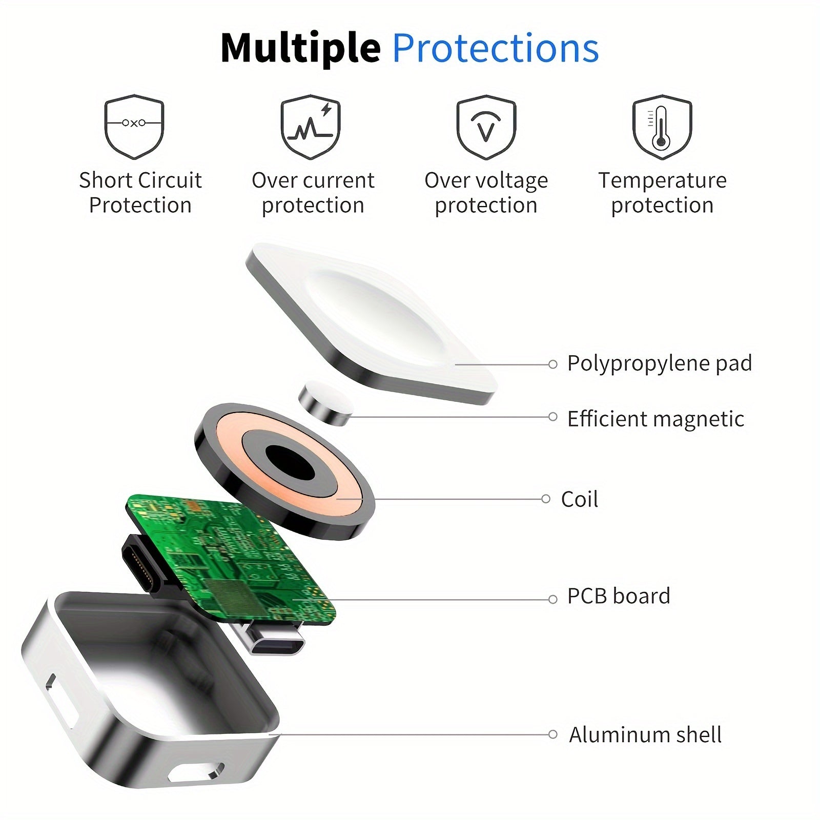 Apple Watch S9 - 1 SE seriyali portativ ikki interfeysli Type C lightning zaryadlovchi