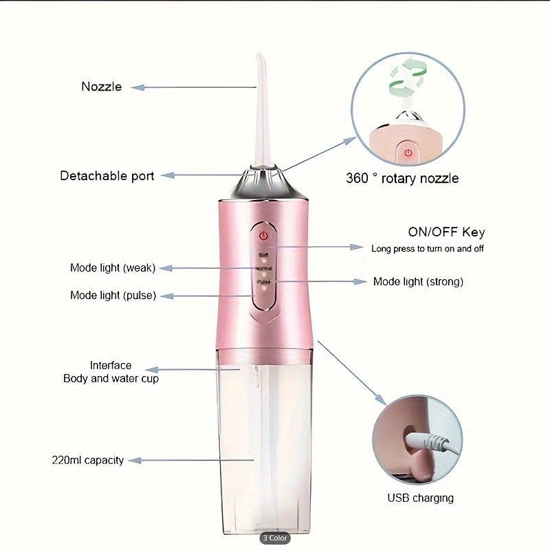 Rechargeable Pink Electric Water Flosser with High-Pressure Jet Tips for Braces and Hard-to-Reach Areas
