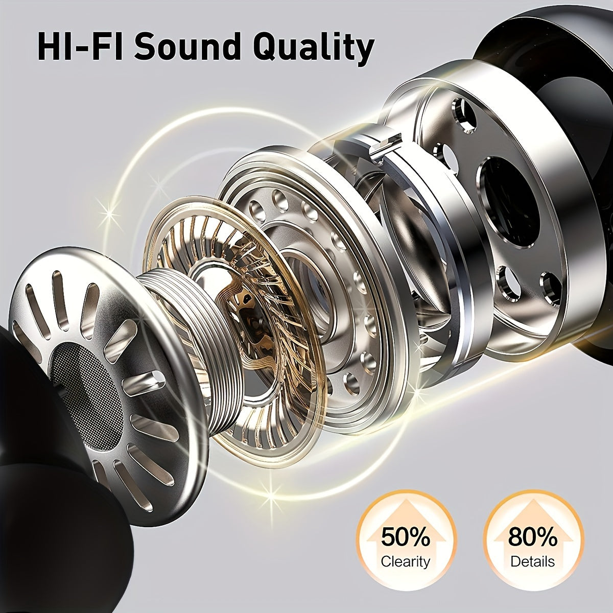 Беспроводные наушники ANKRIYUL с зарядным чехлом с LED-дисплеем, USB Type-C, перезаряжаемая литий-полимерная батарея. Зарядное устройство не включено.