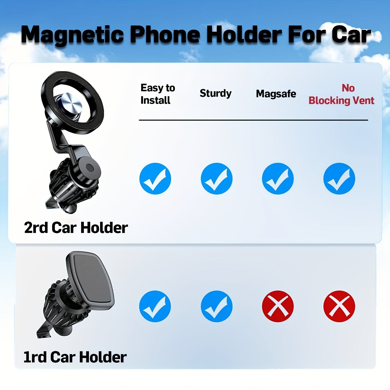 Magnetli avtomobil telefon uchun Magsafe vent montaj uchun mos keladigan iPhone bilan mos keladi