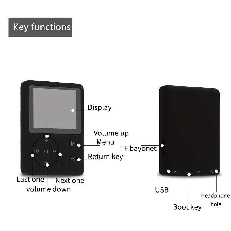 32GB MP3 Player with FM Radio Video Playback and Ebooks for Sports Travel