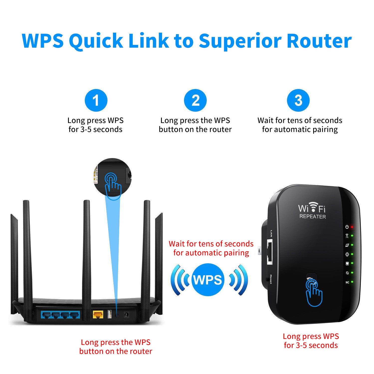 WiFi Signal Booster 300Mbps 2.4G Extender for Home Coverage