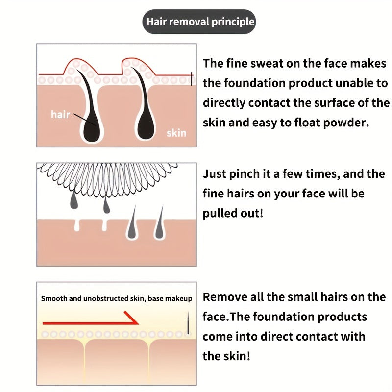 Removedor de vello facial a prueba de agua, sin fragancia, para mujer, para labio superior, barbilla, cara y cuello