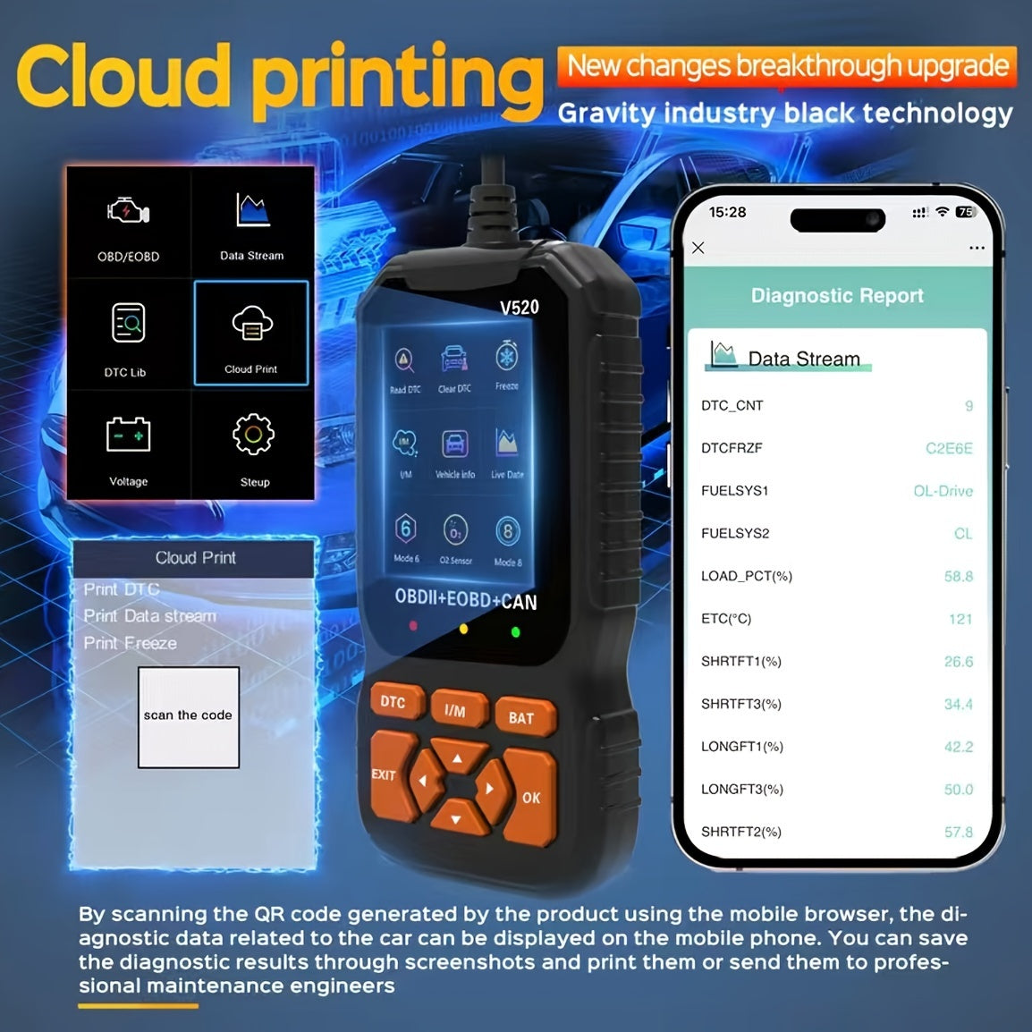 Professional OBD2 Scanner Check Engine Light Diagnostic Tool with Color Screen