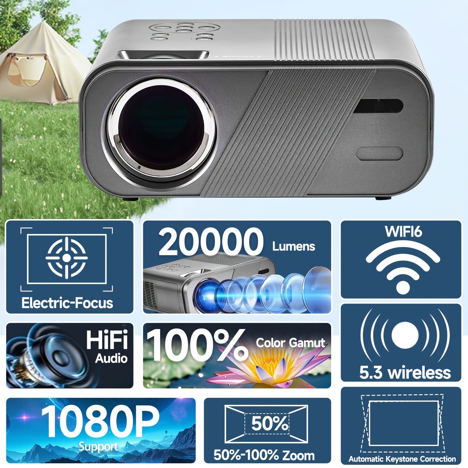 Home Theater Projector 1080P 20000 Lumens Wi-Fi 6 Wireless Screen Mirroring