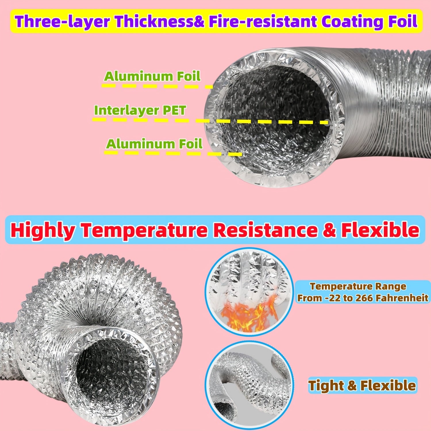 Комплект для ловушки ворса сушилки, гибкая вентиляционная система с фильтрующим цилиндром