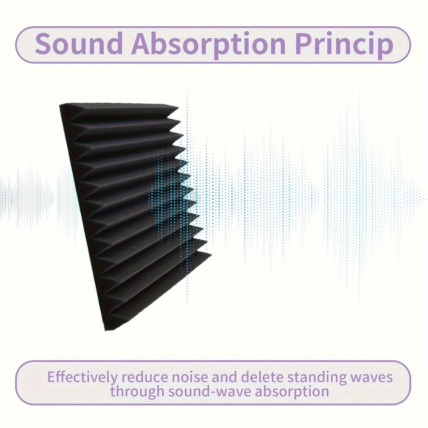 Acoustic Foam Panels 52 Pieces Fire Resistant Soundproofing Studio 2.54cm x 30.48cm