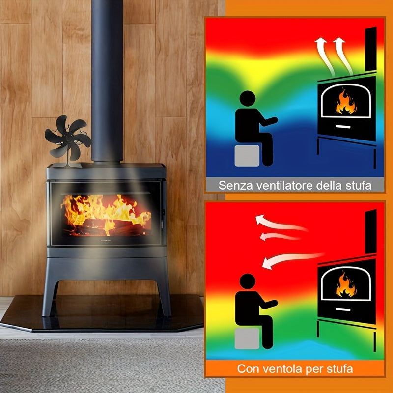 Silent 6-Blade Heat-Powered Fireplace Fan for Wood Stove and Fireplace Air Flow