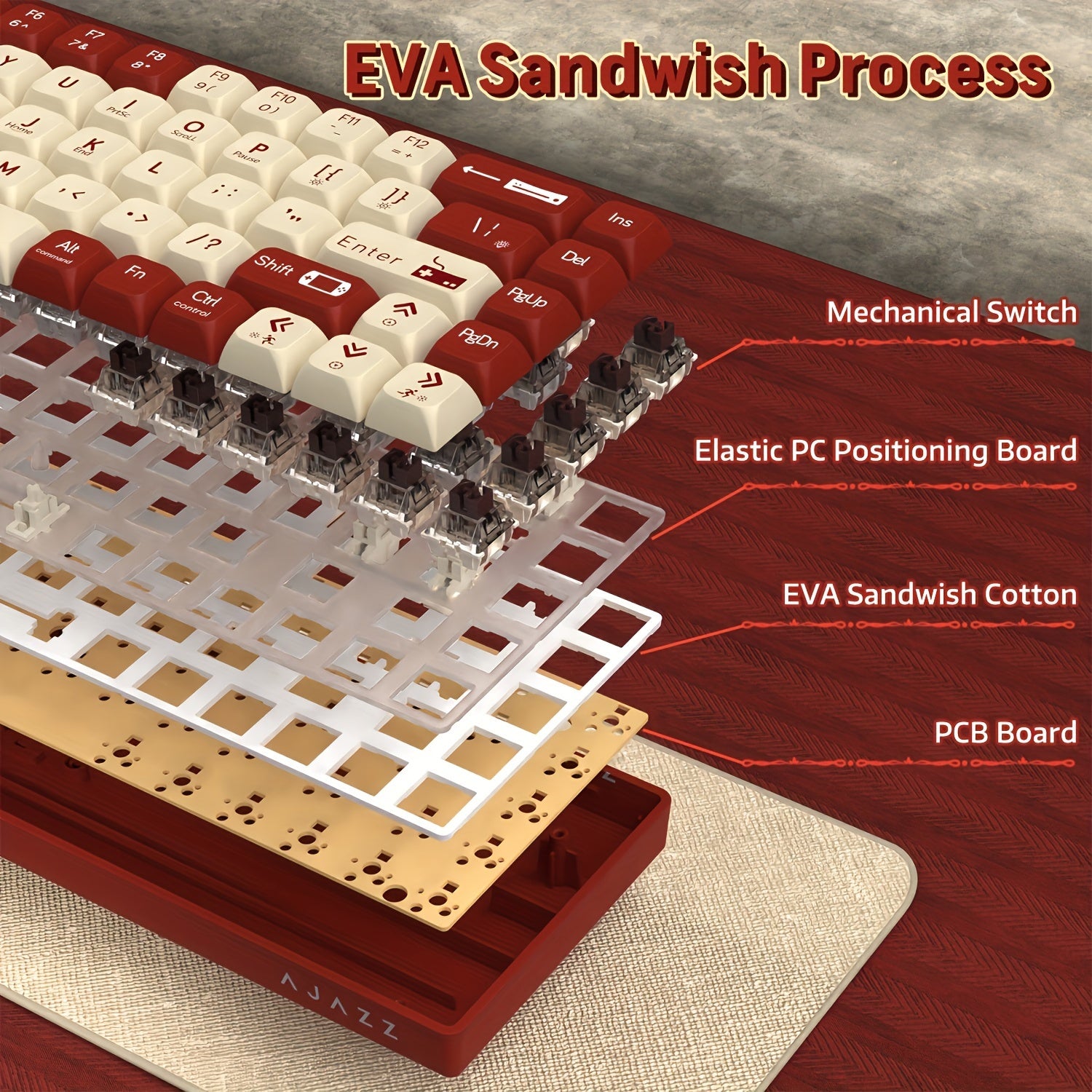 Wired Mechanical Gaming Keyboard 65% RGB Backlit Red Switches Ergonomic Purple White