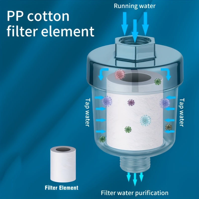Filtro de cabezal de ducha para purificación y calefacción del agua del grifo